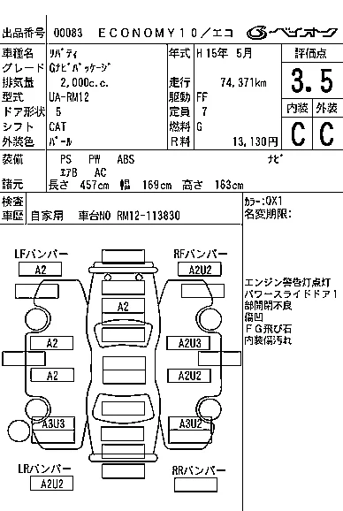 Nissan LIBERTY