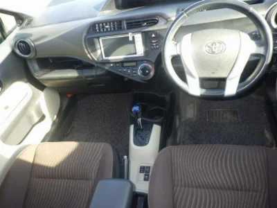 Статистика аукционов Toyota Aqua