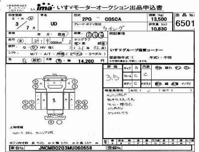 Nissan UD
