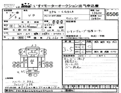 Nissan UD