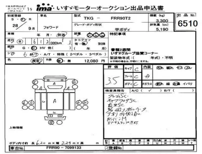 Isuzu FORWARD