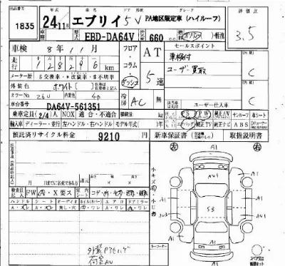 Suzuki EVERY