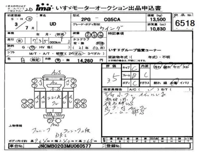 Nissan UD