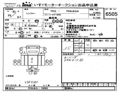 Hino RANGER