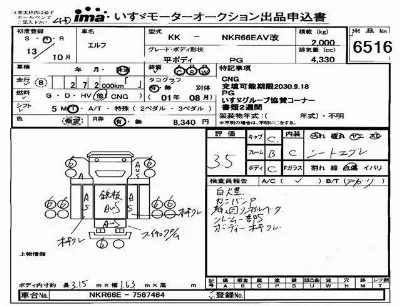 Isuzu ELF