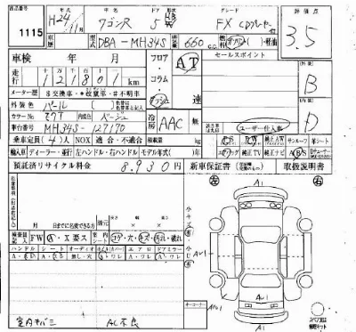 Suzuki WAGON R