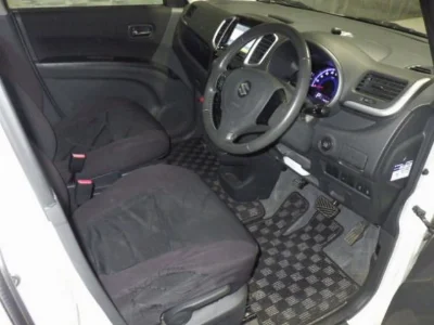 Статистика аукционов Suzuki Solio