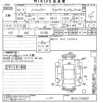 Nissan NOTE