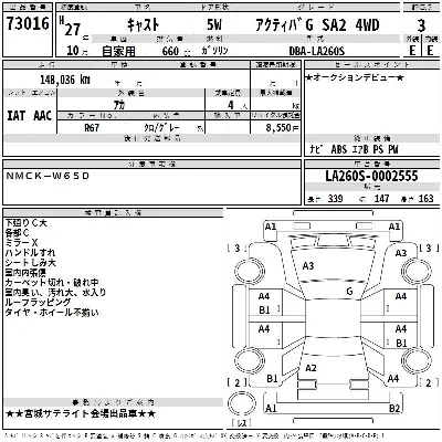 Daihatsu Cast