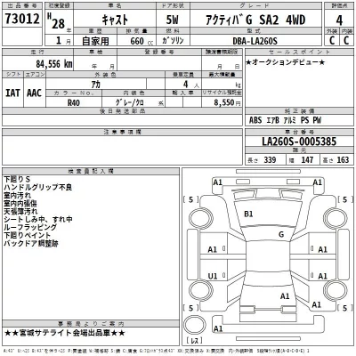 Daihatsu Cast