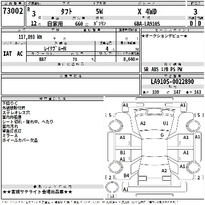 Daihatsu TAFT