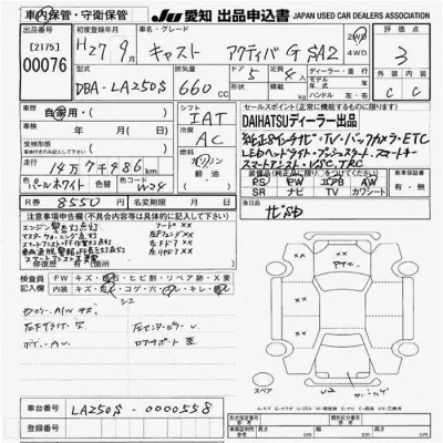 Daihatsu Cast