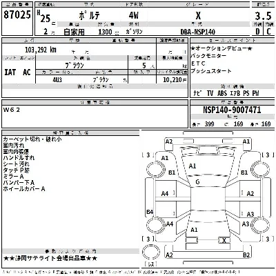 Toyota Porte