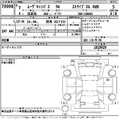 Daihatsu MOVE CANBUS