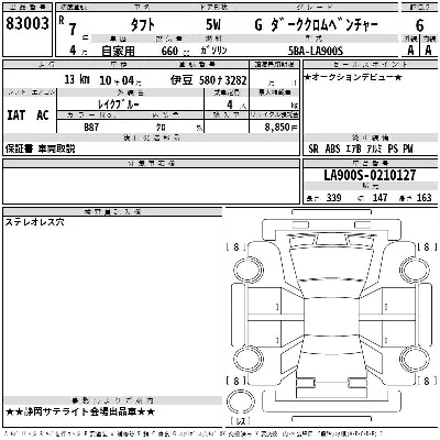 Daihatsu TAFT