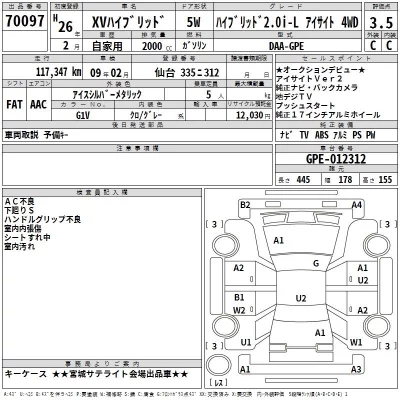 Subaru XV