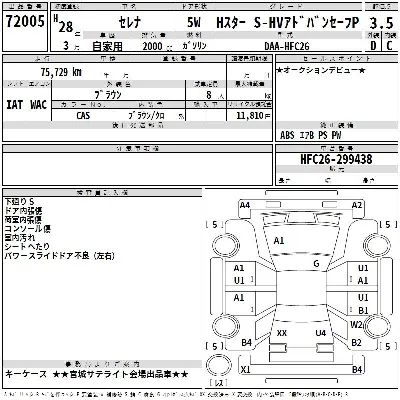 Nissan SERENA