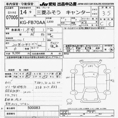Mitsubishi Fuso Canter