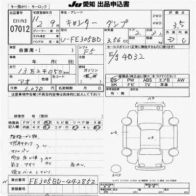 Mitsubishi Fuso Canter