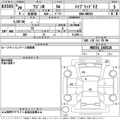 Suzuki WAGON R
