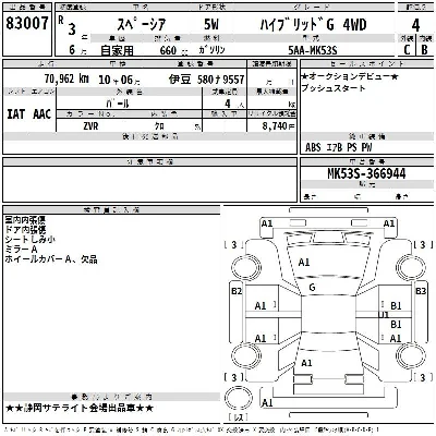 Suzuki SPACIA