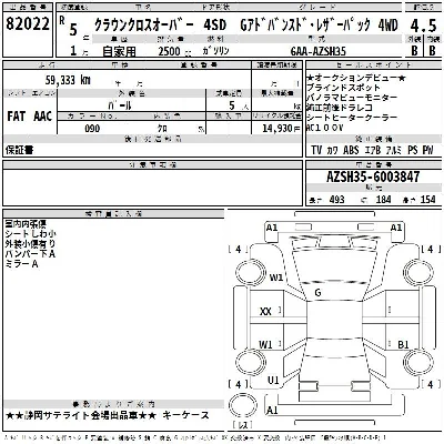 Toyota Crown Crossover