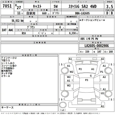Daihatsu Cast