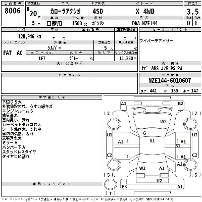 Toyota Corolla Axio