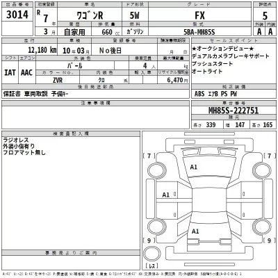 Suzuki WAGON R