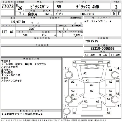 Toyota Pixis Van