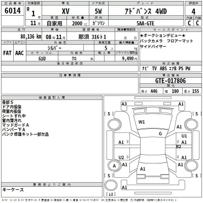 Subaru XV