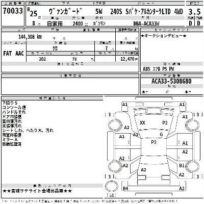 Toyota Vanguard