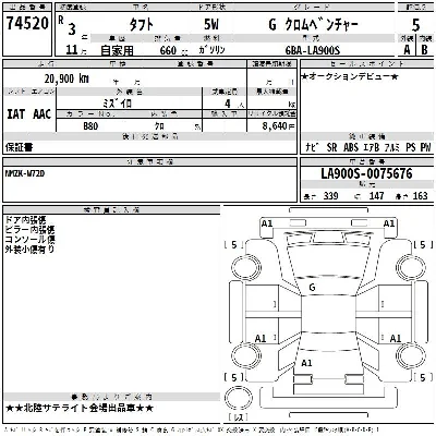 Daihatsu TAFT
