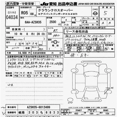 Toyota Crown Crossover