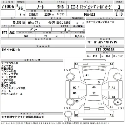 Nissan NOTE