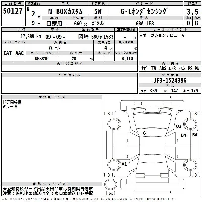 Honda N BOX