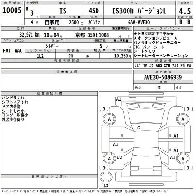 Lexus IS300h