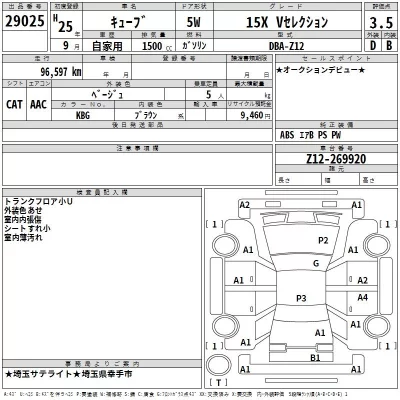 Nissan CUBE