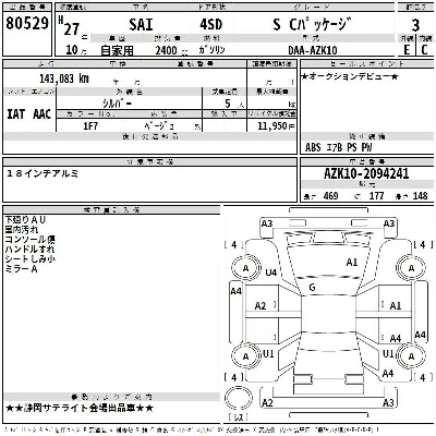 Toyota Sai