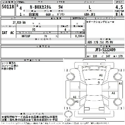 Honda N BOX