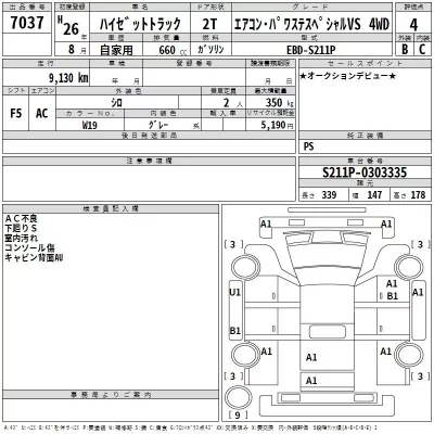 Daihatsu HIJET TRUCK