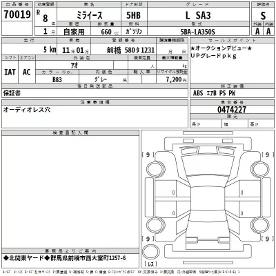 DAIHATSU MIRA E S