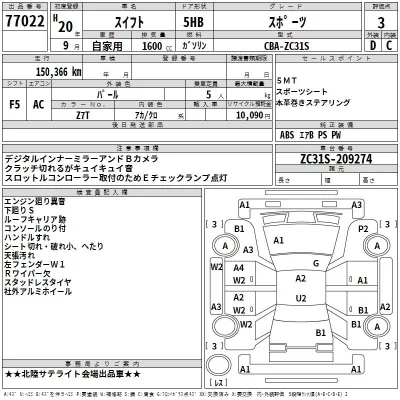 Suzuki SWIFT