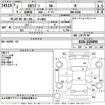 Mitsubishi EK WAGON