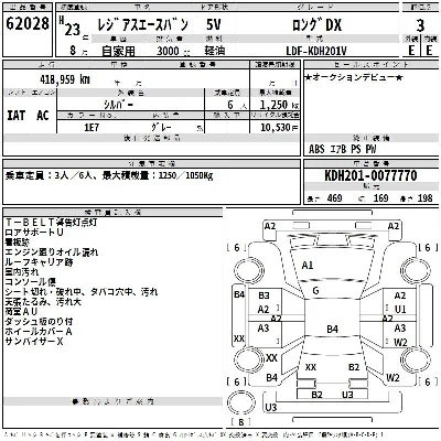 Toyota RegiusAce