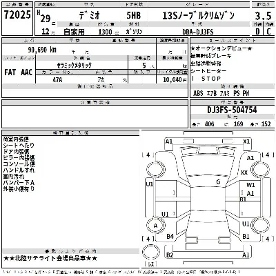 Mazda DEMIO