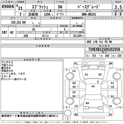 Suzuki SPLASH