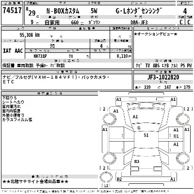 Honda N BOX