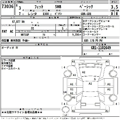 Honda FIT