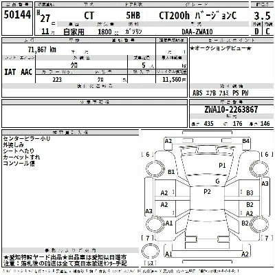 Lexus CT